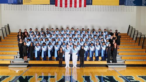 2023 Full Ens